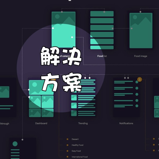chengduqihuiweilai - 成都启绘未来